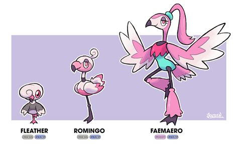 flamingo pokemon|flamingo pokemon evolution.